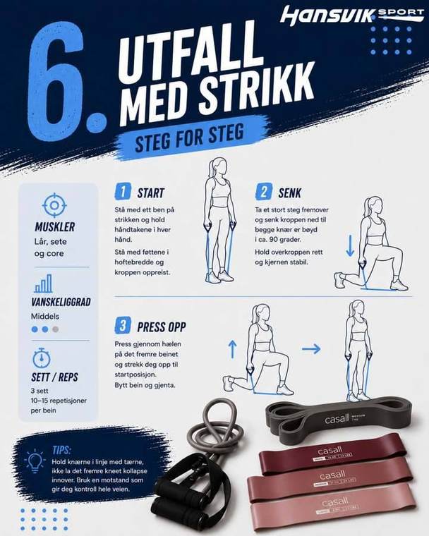 Innlegg laget for Hansvik Sport